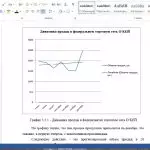 Иллюстрация №3: Совершенствование сбытовой деятельности производственного коммерческого предприятия на примере  ЗАО «Игристые вина» (Дипломные работы - Маркетинг, Экономика предприятия).